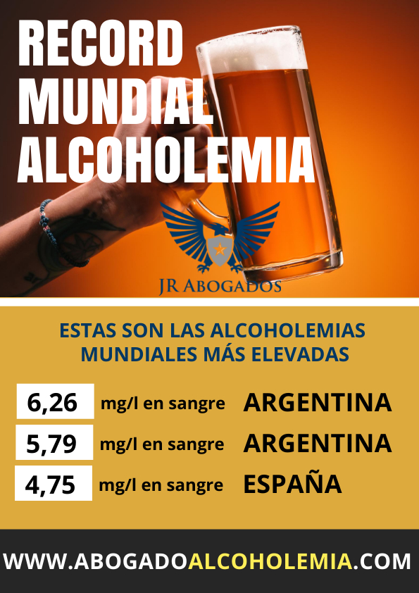 record.mundial.alcoholemia