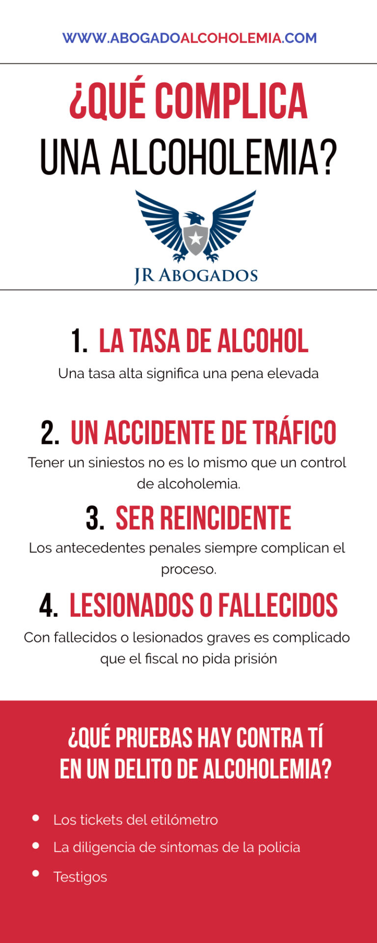 Si te retiran el carnet de conducir y te pillan conduciendo